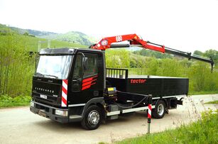 camion plateau IVECO EUROCARGO TECTOR + HMF CRANE/ KRAN S680 (683 K2 żuraw, kraan)